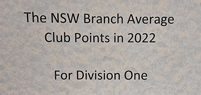 Branch Average winner 2022